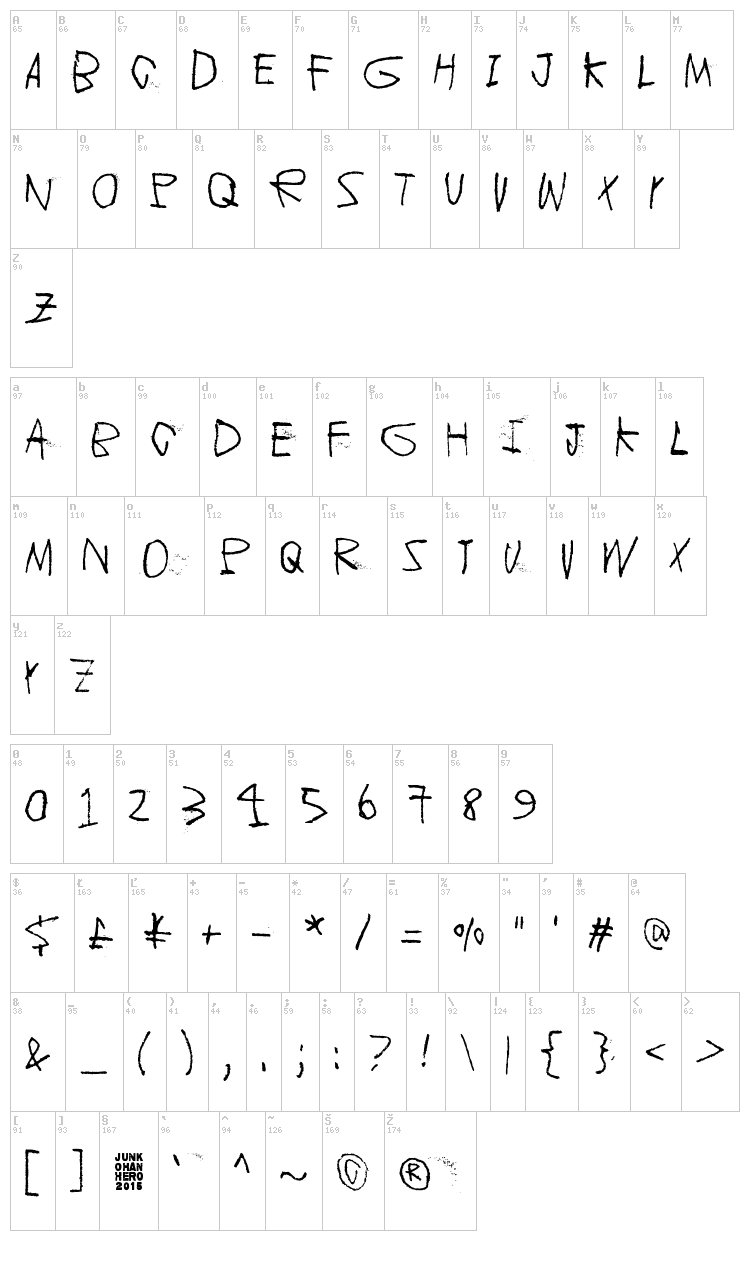 Children of the revolution font map